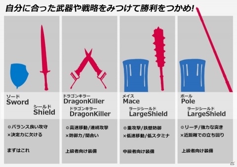 プレイヤー対プレイヤーの近接戦闘を実現したVRゲーム「デュエル・オブ・ガルガンチュア」が「東京eスポーツフェスタ」に出展決定！の画像4