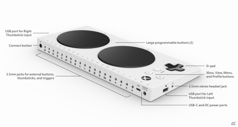 重い障碍のある方でもゲームを楽しめるコントローラー「Xbox Adaptive Controller」が数量限定で発売の画像3