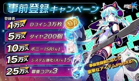 iOS/Android「戦姫ストライク」の事前登録が開始！登録者数10万人でSRキャラクター「ポニー」がもらえるの画像2
