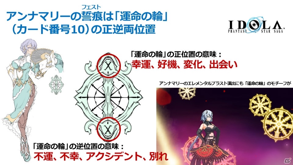 「イドラ ファンタシースターサーガ」公式生放送にてエピソード1完結が発表！エピソード2の制作も決定の画像31