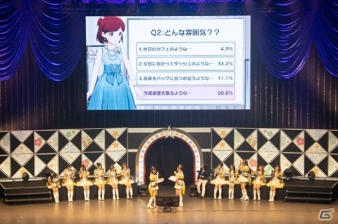 プロデューサー参加型の企画や多彩なライブで盛り上がった「ミリシタ感謝祭2019～2020」をレポートの画像26