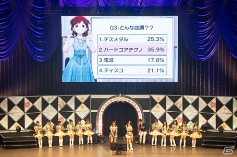 プロデューサー参加型の企画や多彩なライブで盛り上がった「ミリシタ感謝祭2019～2020」をレポートの画像27