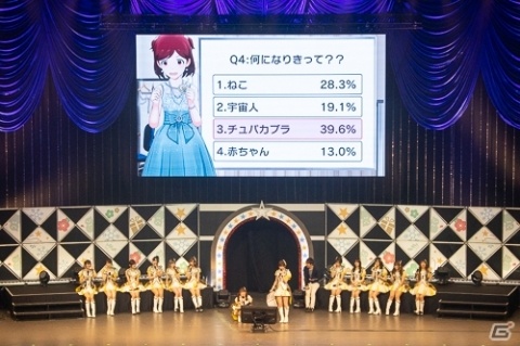 プロデューサー参加型の企画や多彩なライブで盛り上がった「ミリシタ感謝祭2019～2020」をレポートの画像28
