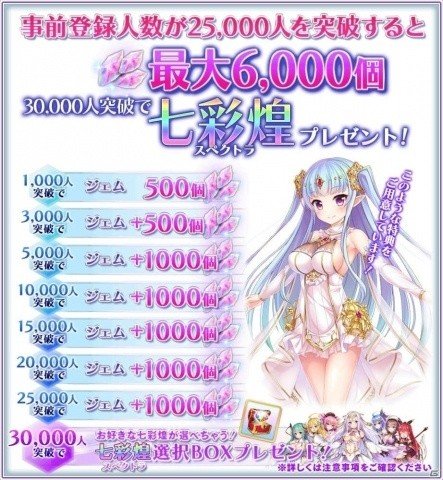 本格キラキラRPG「宝石姫 JEWEL PRINCESS」Android版の事前登録キャンペーンが開始！の画像3