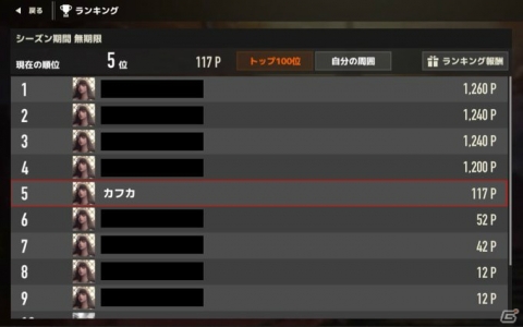 戦略アクションゲーム「Crypto Alchemist」のオープンβテストが開始の画像4