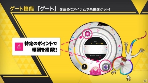 「WACCA」の新シリーズ「WACCA S」の新要素が公開！稼働記念キャンペーンやJAEPO2020への出展もの画像3