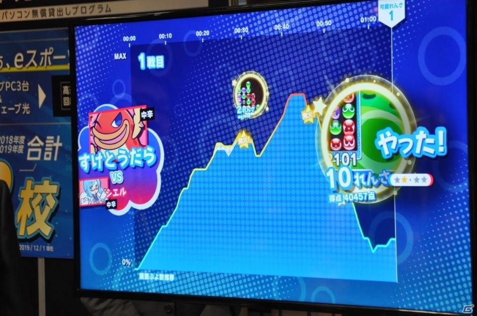 NTT東日本がeスポーツの新会社「NTTe-Sports」の設立を発表！2020年夏に秋葉原でeスポーツ施設をオープンの画像9