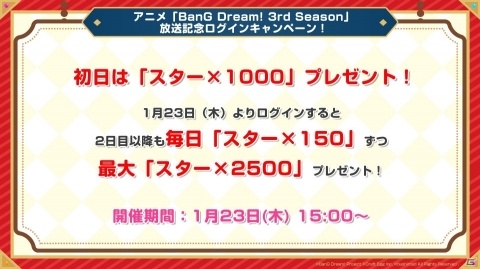 「バンドリ！ ガールズバンドパーティ！」第3回総選挙で1位に輝いた「Roselia」を記念したアプリ内プレゼントが発表！の画像2