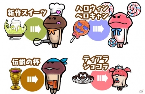 「なめこの巣」新アイテム「空のバウム」が追加！4つ集めると限定おもてなし品と交換可能の画像6