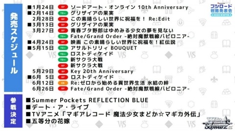 「ヴァンガード」のアニメ新展開や「Reバース」のPRカード100万枚配布キャンペーンが明らかになった「ブシロードTCG戦略発表会2020冬」の画像94