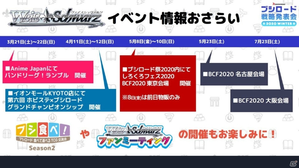「ヴァンガード」のアニメ新展開や「Reバース」のPRカード100万枚配布キャンペーンが明らかになった「ブシロードTCG戦略発表会2020冬」の画像111