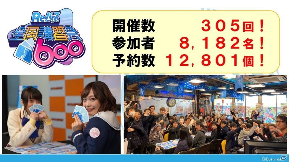 「ヴァンガード」のアニメ新展開や「Reバース」のPRカード100万枚配布キャンペーンが明らかになった「ブシロードTCG戦略発表会2020冬」の画像67