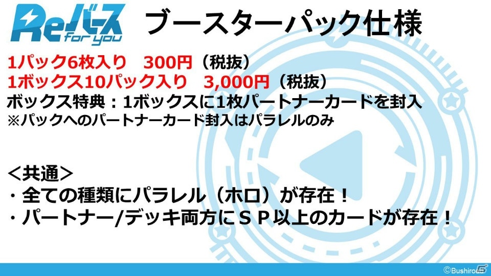 「ヴァンガード」のアニメ新展開や「Reバース」のPRカード100万枚配布キャンペーンが明らかになった「ブシロードTCG戦略発表会2020冬」の画像72