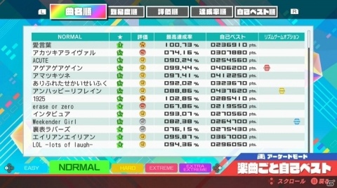 「初音ミク Project DIVA MEGA39's」リズムゲームの任意の部分だけを練習できる「プラクティス」が搭載！の画像6