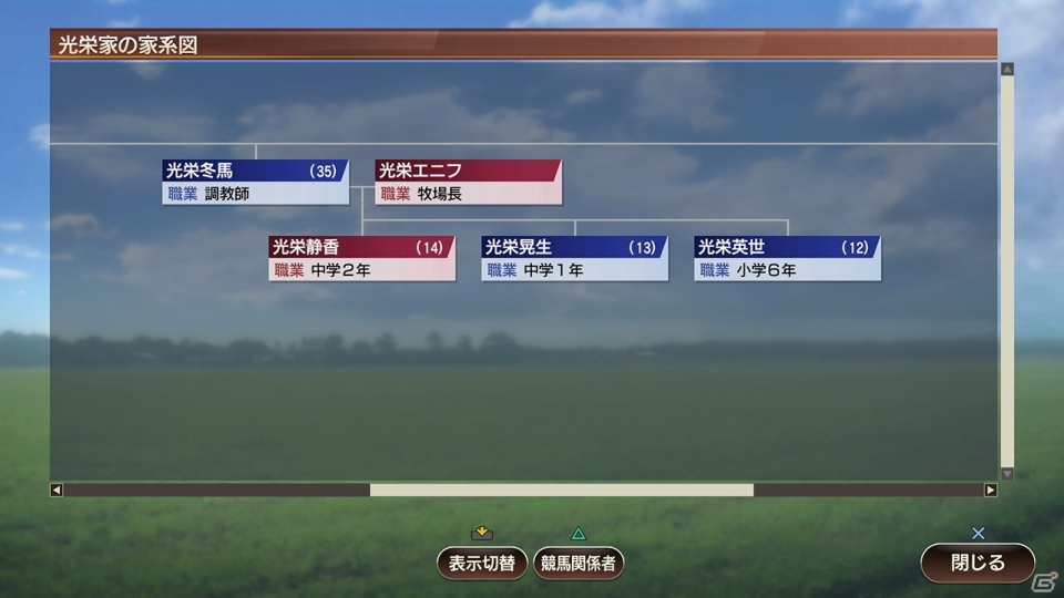 「Winning Post 9 2020」新職業・アイドルも登場！？進化を遂げた子孫継承システム＆絆コマンドを紹介の画像2