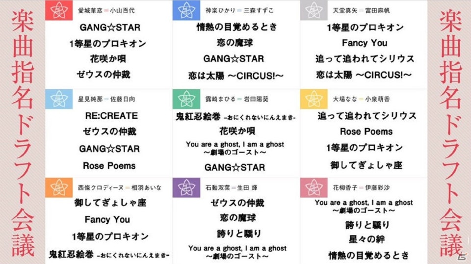 「少女☆歌劇 レヴュースタァライト」プロジェクト発表会の内容をまとめて紹介！劇場版の最新情報やスタリラ祭2020の開催を公開の画像10