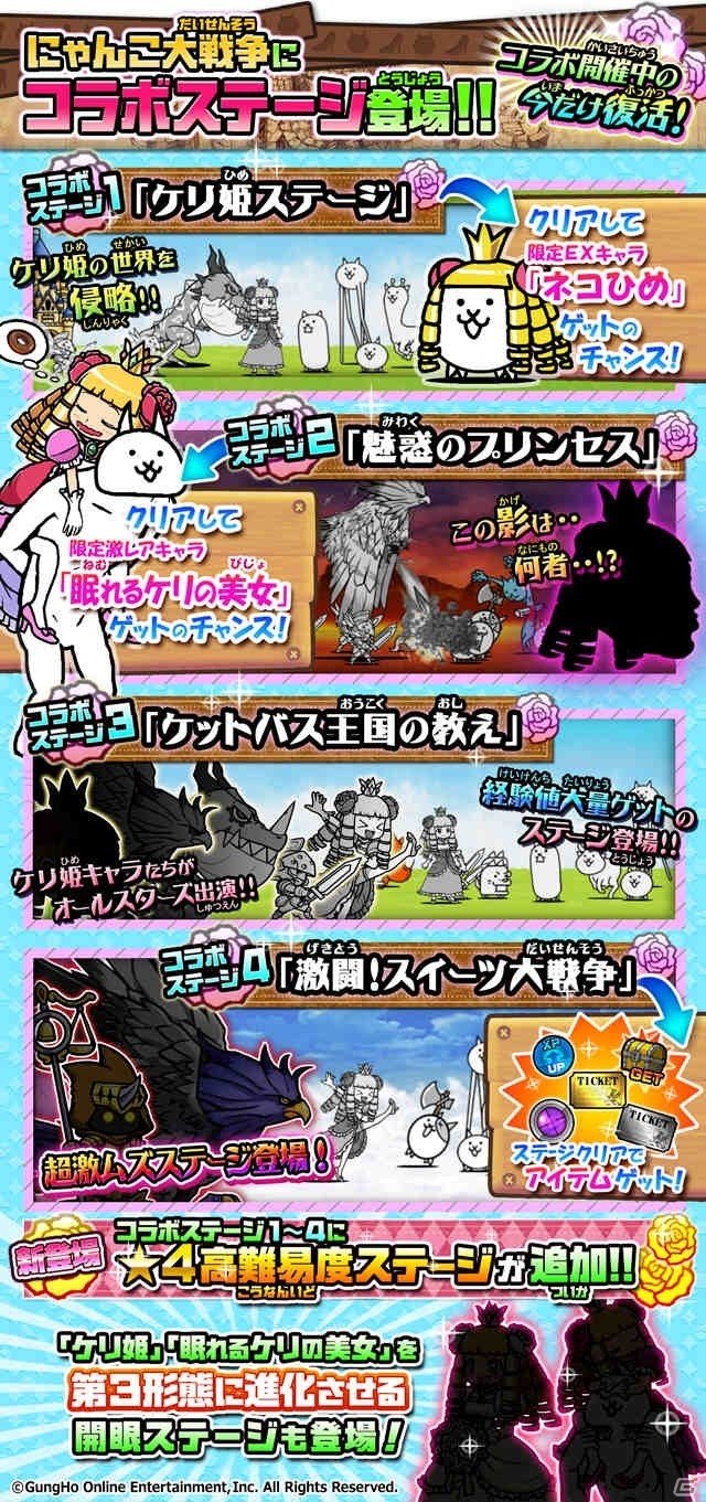 「にゃんこ大戦争」で「ケリ姫スイーツ」との復刻コラボイベントが開催！新キャラ「エルメ」が参戦の画像3