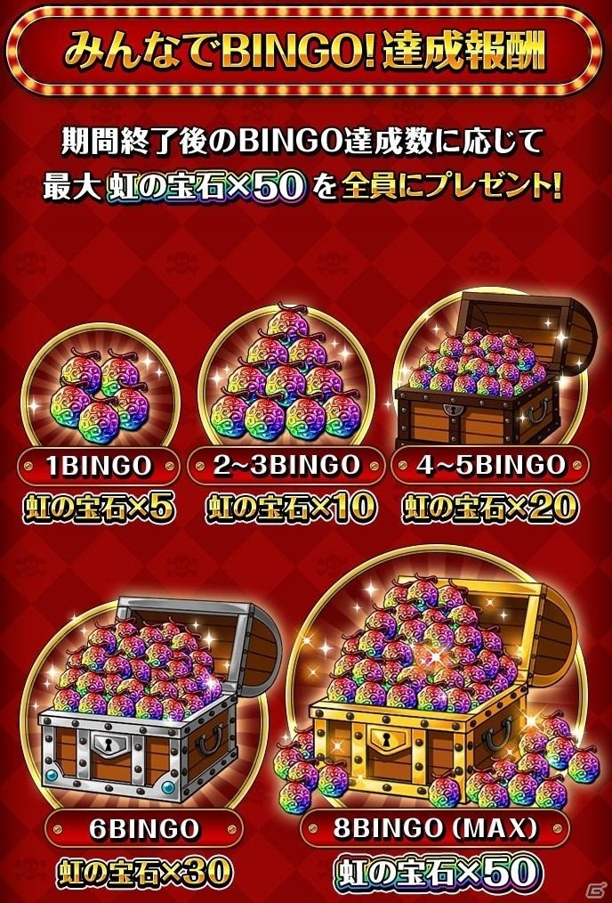 「ONE PIECE トレジャークルーズ」国内5,000万DL突破！スゴフェス10連無料など盛りだくさんのキャンペーンが実施の画像2