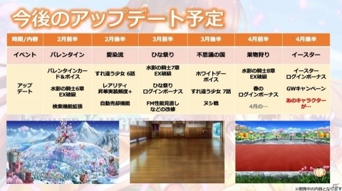 「FLOWER KNIGHT GIRL」100名が招待された5周年記念公開生放送の現場レポートが到着！の画像4