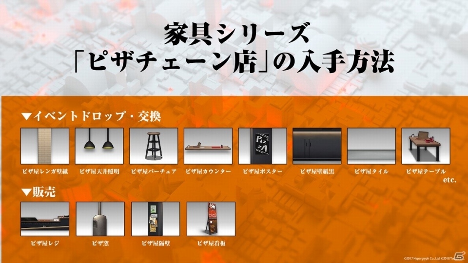 「アークナイツ」新オペレーター「グラニ」が入手できる初の大型イベントが開催決定！公式生放送の新情報をまとめて紹介の画像22