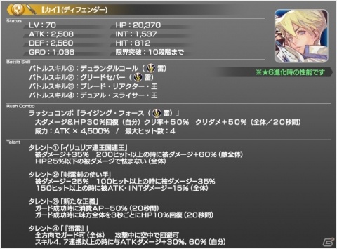 「スターオーシャン：アナムネシス」に「GUILTY GEAR Xrd REV 2」よりカイとディズィーが参戦！の画像3
