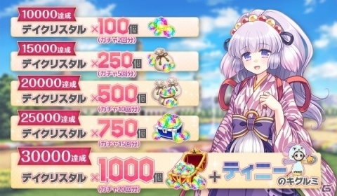 「ステリアデイズ・ウィキッド」の事前登録が開始！カッター（CV：藤田茜）など8キャラクターの情報が公開の画像4