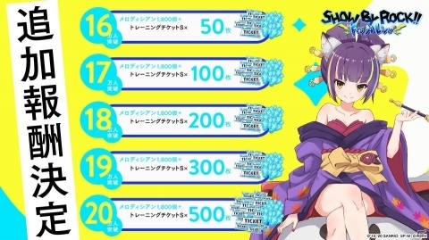 「SHOW BY ROCK!!ましゅまいれっしゅ!!」新バンド「REIJINGSIGNAL」のPVが公開！の画像15
