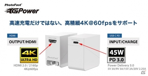 Switchを高速充電しながら遊べる！4K対応マルチポートアダプタ「GPower」のクラウドファンディングが開始の画像1