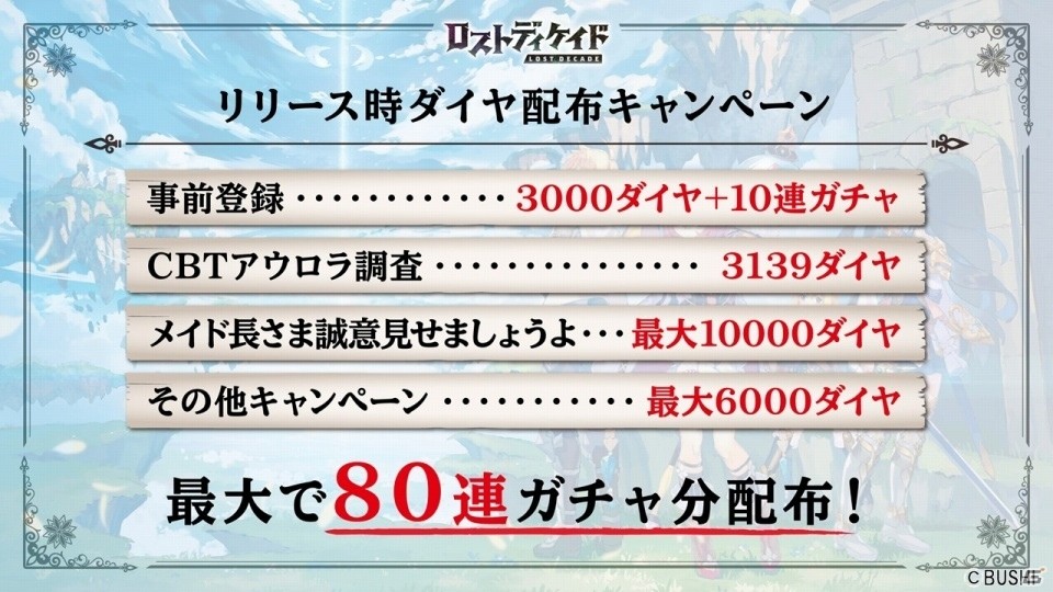 「ロストディケイド」の配信日は2月12日！前島亜美さん、愛美さん、佐々木未来さんも登壇した発表会をレポートの画像16