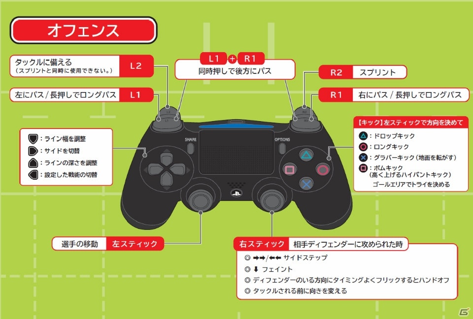 PS4「RUGBY20」本日発売！プレイのポイントを解説したHOW TO PLAY動画が公開の画像2