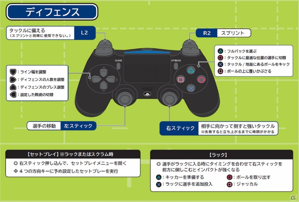PS4「RUGBY20」本日発売！プレイのポイントを解説したHOW TO PLAY動画が公開の画像4