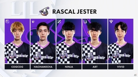 「LJL 2020 Spring Split」が2月8日いよいよ開幕！全8チームが開幕戦スターティングメンバーを発表の画像6