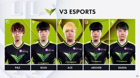 「LJL 2020 Spring Split」が2月8日いよいよ開幕！全8チームが開幕戦スターティングメンバーを発表の画像9