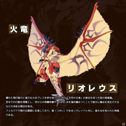 「モンスターハンター ライダーズ」の配信時期が2月に決定！物語の一部を紹介するPVや人物相関図などが公開の画像3