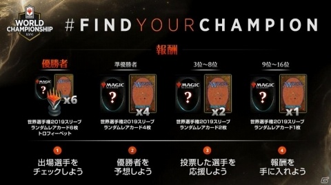 「マジック：ザ・ギャザリング世界選手権2019」が2月15日よりハワイで開催！日本語での実況・解説も実施の画像8