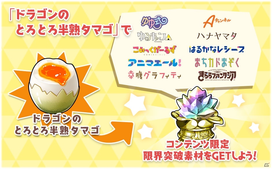 「きららファンタジア」幸腹グラフィティのキャラクターが参戦！イベント「勇者のグルメ～エトワリア食紀行～」が開催の画像12