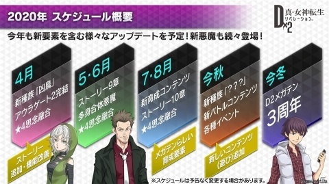 「ベルセルク」コラボや新D×2情報、「ベヨネッタ」とのコラボ復刻が発表された「D2 メガテン」真・感謝祭の模様をお届けの画像27