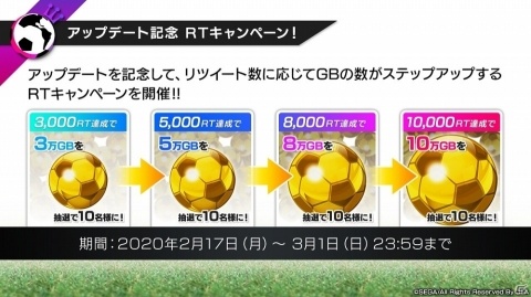 「サカつくRTW」レジェンド“オランダトリオ”が実装決定！新要素「レーン特徴」の詳細など緊急特番の内容をまとめて紹介の画像12