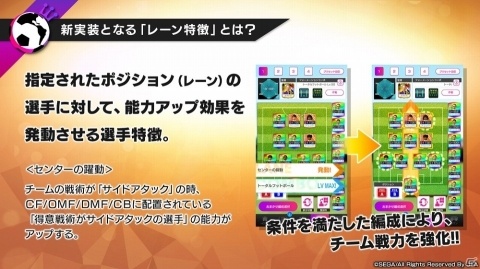 「サカつくRTW」レジェンド“オランダトリオ”が実装決定！新要素「レーン特徴」の詳細など緊急特番の内容をまとめて紹介の画像7