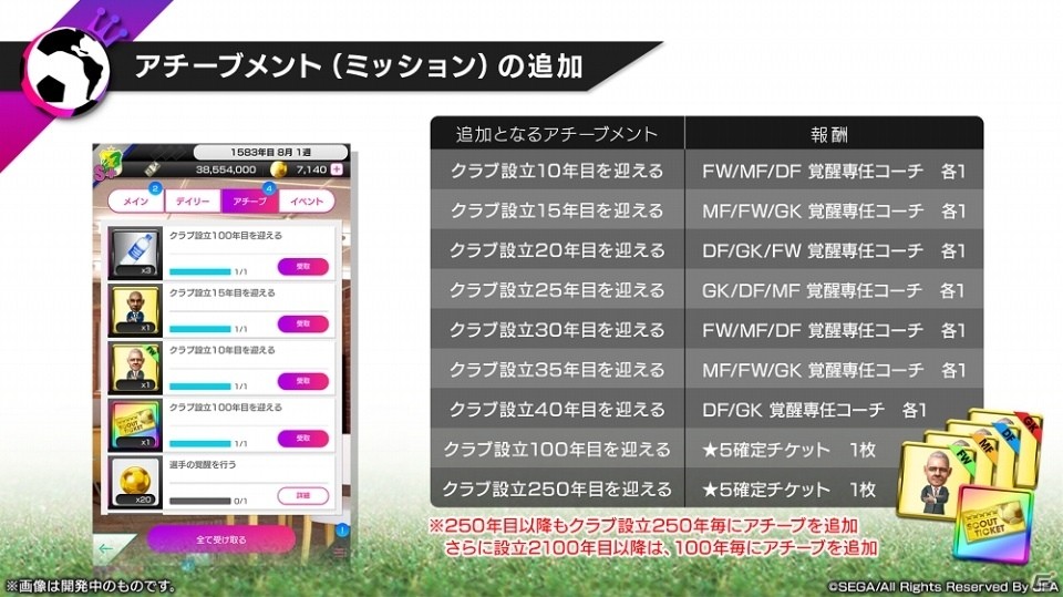 サカつくrtw レジェンド オランダトリオ が実装決定 新要素 レーン特徴 の詳細など緊急特番の内容をまとめて紹介 ゲーム情報サイト Gamer