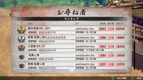 「侍道外伝 KATANAKAMI」堂島親子の掛け合いが楽しめる紹介ムービーが公開！歴代の刀やマルチプレイの情報もの画像10