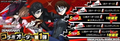 「SAO IF」で「ペルソナ5 ザ・ロイヤル」とのコラボがスタート！10種におよぶコラボアバター衣装が登場の画像19