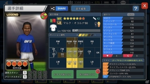 「BFBチャンピオンズ2.0」上位クラブ同士で真の王者を決する「Ultimate Championship」が実施！の画像2