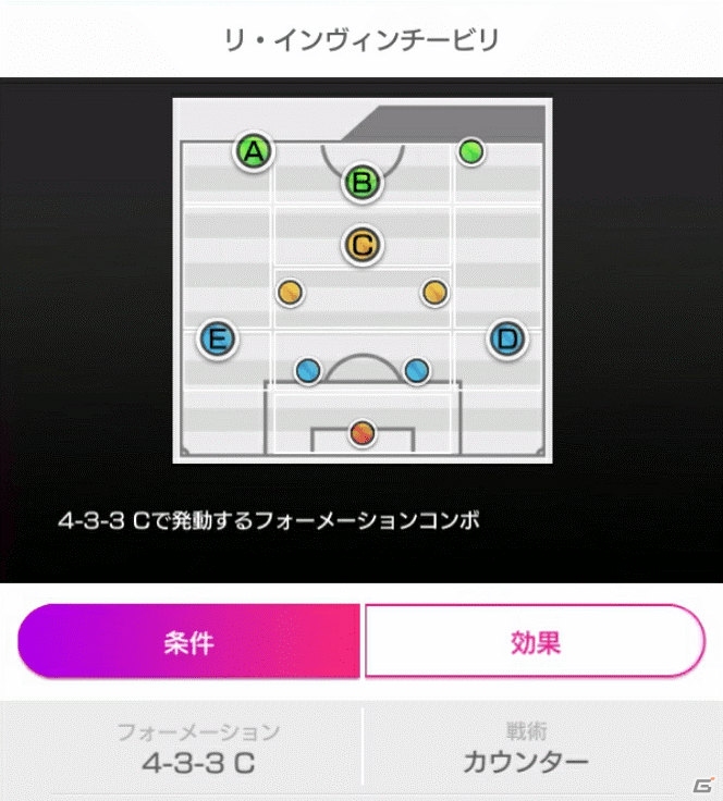 「サカつくRTW」ポジション能力がアップする新要素「レーン特徴」が実装！の画像4