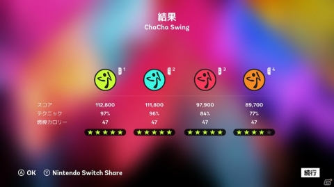最大4人でダンスエクササイズ！「Zumba de 脂肪燃焼！」がNintendo Switch向けに2020年初夏発売決定の画像6