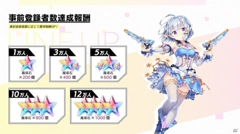 進軍バトルRPG「要塞少女」の事前登録が開始！メインキャラクターデザインを紅緒氏、主題歌を原田ひとみさんが担当の画像4