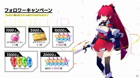 進軍バトルRPG「要塞少女」の事前登録が開始！メインキャラクターデザインを紅緒氏、主題歌を原田ひとみさんが担当の画像6