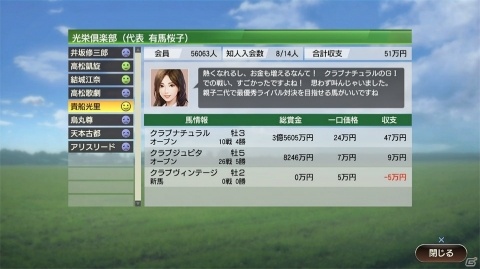 「Winning Post 9 2020」プレイの戦略性を高める「絆コマンド」や復活した「一口クラブ運営」の情報が公開！の画像12