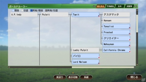 「Winning Post 9 2020」プレイの戦略性を高める「絆コマンド」や復活した「一口クラブ運営」の情報が公開！の画像21
