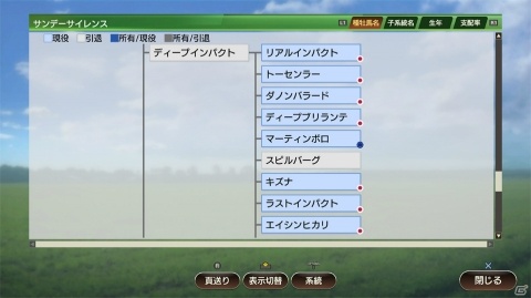 「Winning Post 9 2020」プレイの戦略性を高める「絆コマンド」や復活した「一口クラブ運営」の情報が公開！の画像22